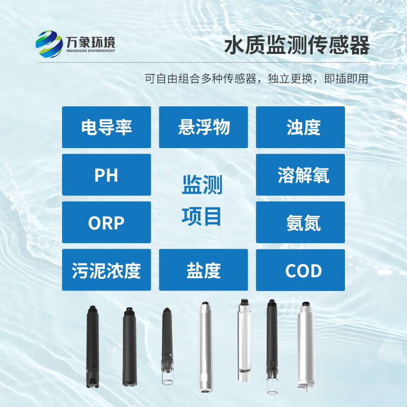 工業(yè)在線濁度儀的應用領域有哪些？