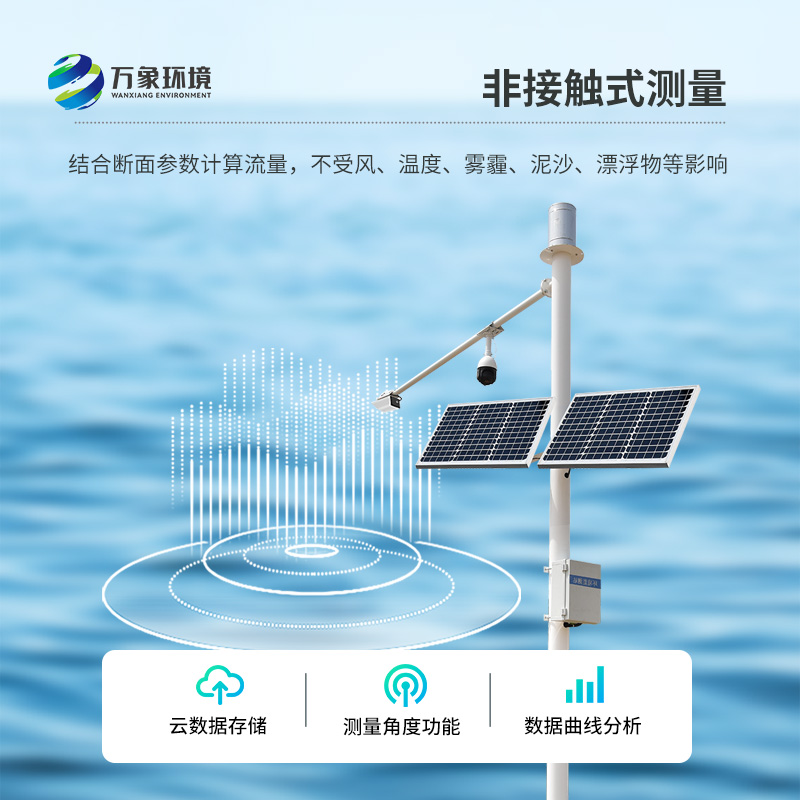 雷達流速監測系統可以用于哪里？